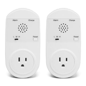 Power Outage Alarm with LED Indicator Lights and 80-120dB Adjustable Alarm, Perfect for Monitoring Refrigerators, Freezers, and Sewage, 2 Pack